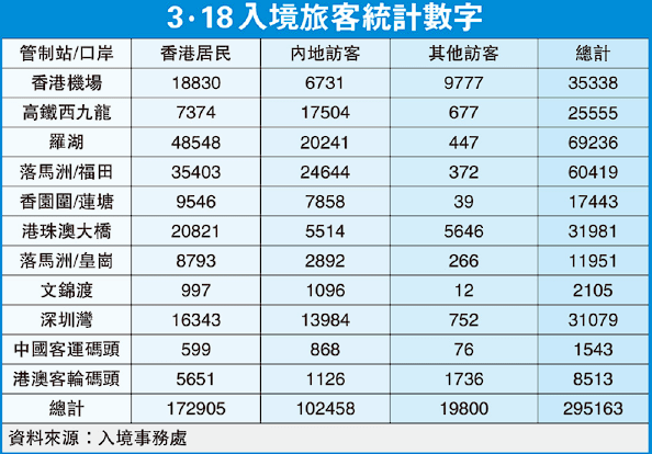 正版皇冠信用网口出租_香港的士骗局曝光正版皇冠信用网口出租，iPhone 14只卖1999，有点坑啊