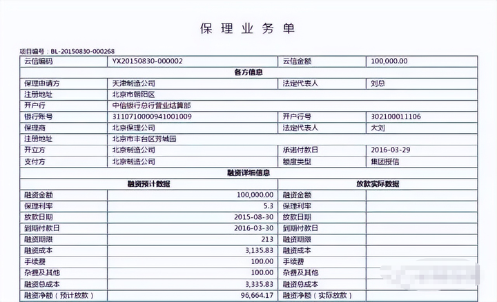 皇冠信用网注册开通_甲方付款让我们开通中企云链皇冠信用网注册开通，注册步骤有哪些？看完直接收藏了