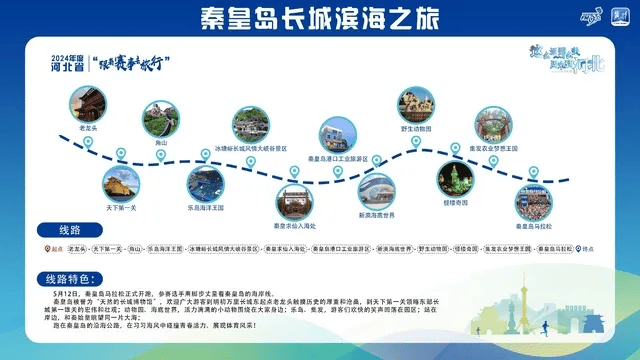 新2线路_跟着赛事去旅行新2线路！石家庄这2条线路入选→