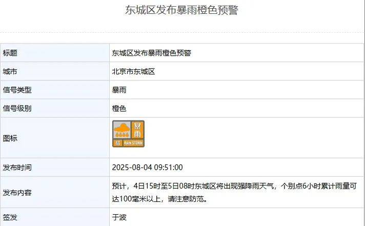 皇冠信用网出租足球
_北京:非必要不外出皇冠信用网出租足球
!多区一级应急响应