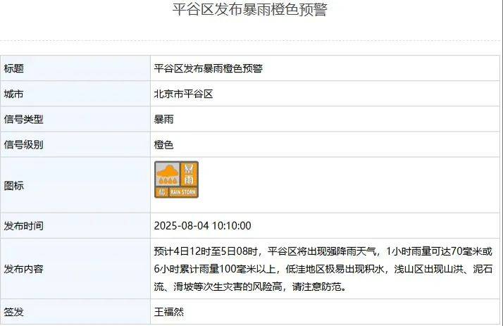 皇冠信用网出租足球
_北京:非必要不外出皇冠信用网出租足球
!多区一级应急响应