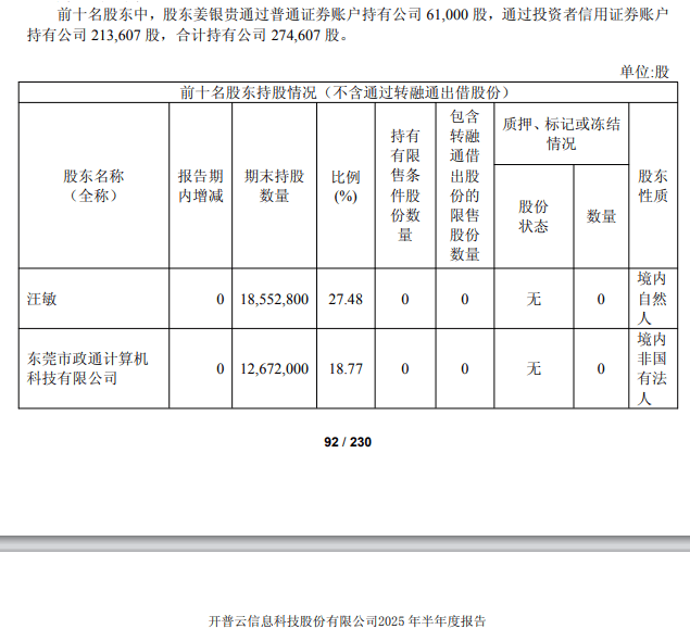 皇冠信用網会员注册网址
_688228皇冠信用網会员注册网址
，重大资产重组