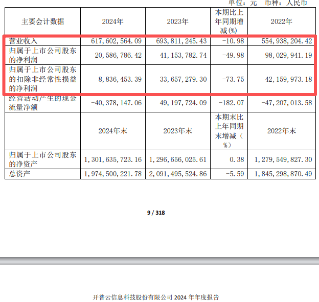 皇冠信用網会员注册网址
_688228皇冠信用網会员注册网址
，重大资产重组
