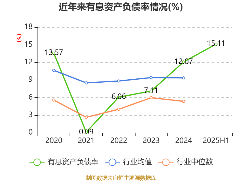 冰岛超级联赛
_高德红外:2025年上半年净利润1.81亿元 同比增长906.85%