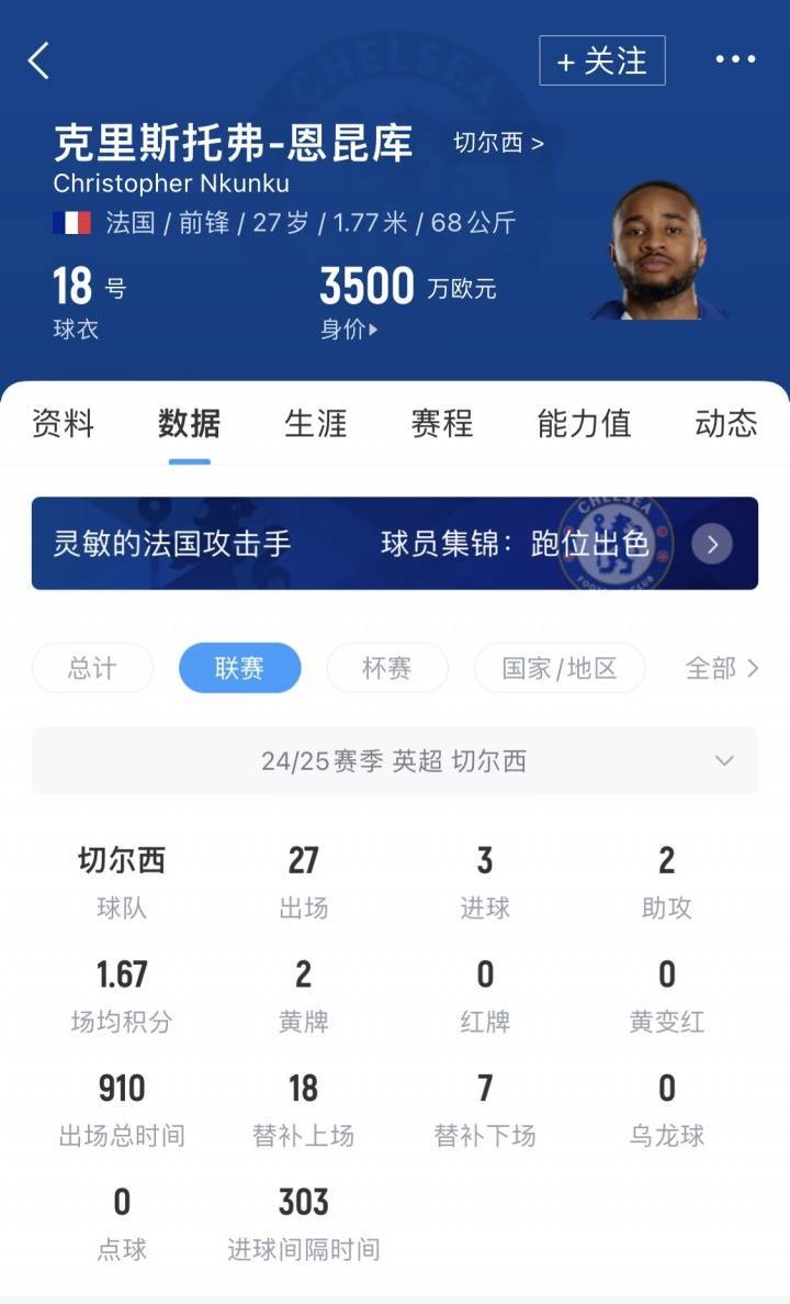 那可恩普拉托姆联vs查英特贺纳比尔
_here we go!罗马诺:AC米兰签下切尔西前锋恩昆库那可恩普拉托姆联vs查英特贺纳比尔
,转会费3500万