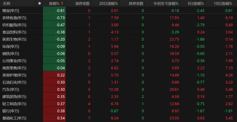 亚特兰大联2队vs迈阿密国际川队
_第三个3万亿!A股V型反弹亚特兰大联2队vs迈阿密国际川队
,下一步如何布局?
