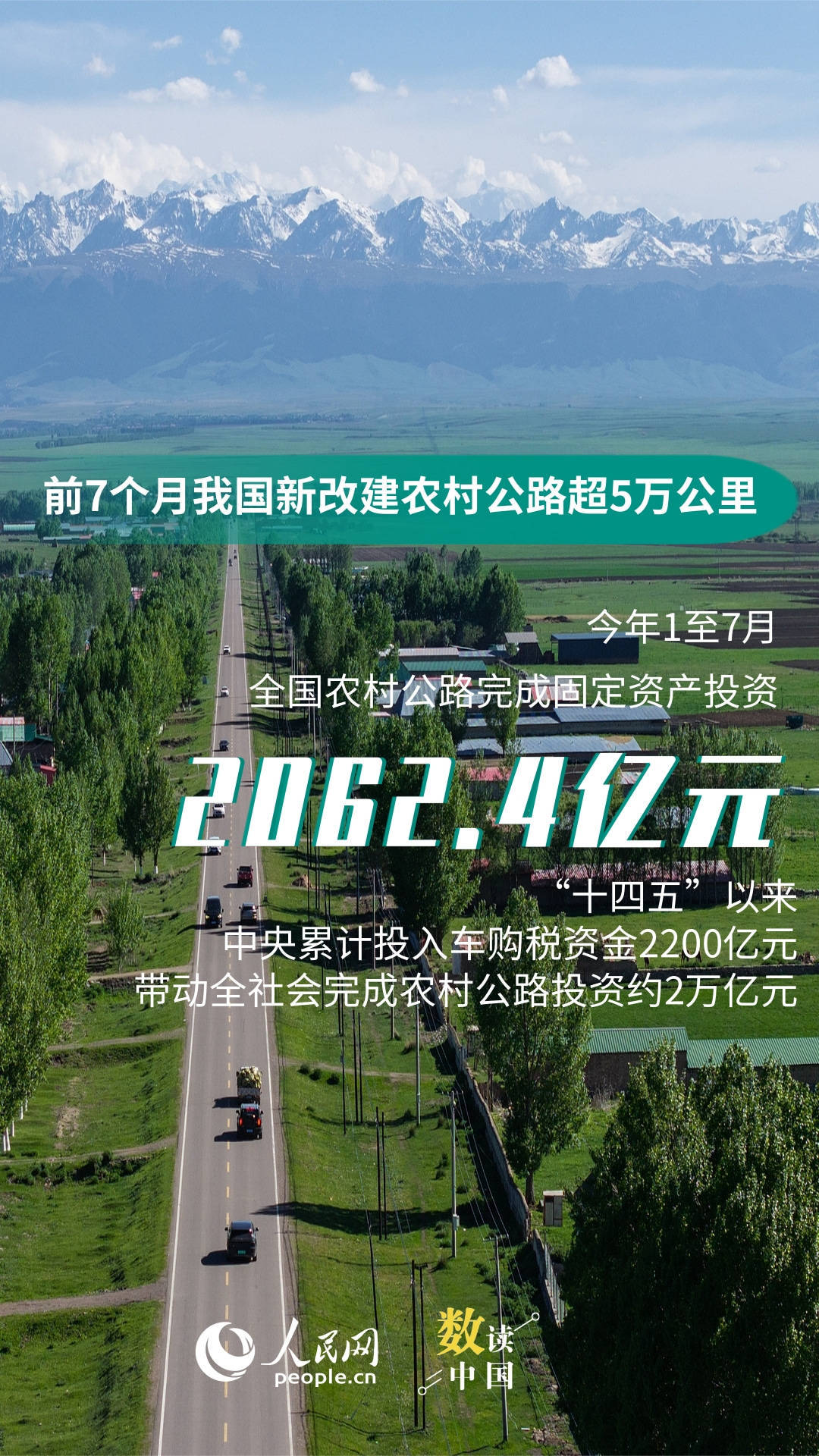 welcome皇冠注册
_一组海报看“四好农村路”高质量发展答卷