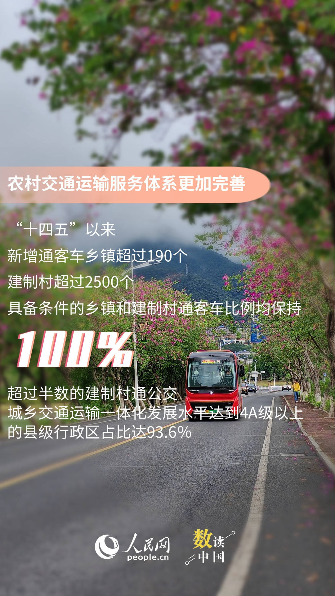 welcome皇冠注册
_一组海报看“四好农村路”高质量发展答卷