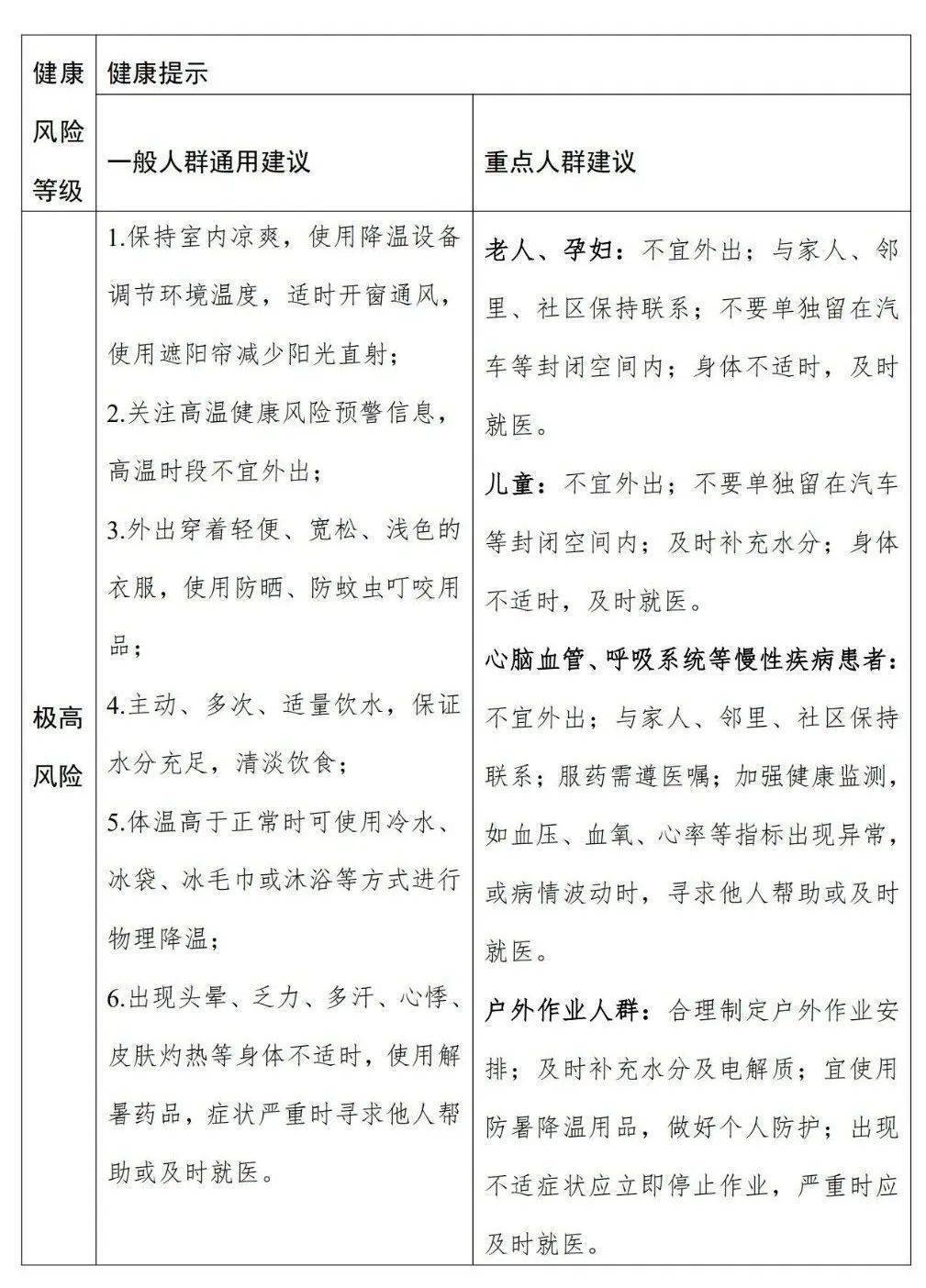 神户胜利船vs橫滨水手
_大雨到暴雨、9级大风、最高29℃神户胜利船vs橫滨水手
!南京接下来……