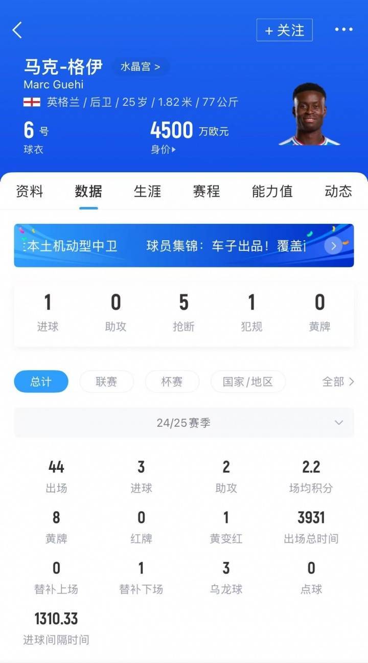 加尔斯vs赫根_Here we go!罗马诺:利物浦签下水晶宫后卫格伊加尔斯vs赫根,转会费3500万镑