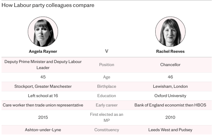 长野琶扼搂vs北九州向日葵_金正恩女儿首登国际舞台长野琶扼搂vs北九州向日葵,引爆接班传闻!英国首相被架空,工党内斗成全武行…
