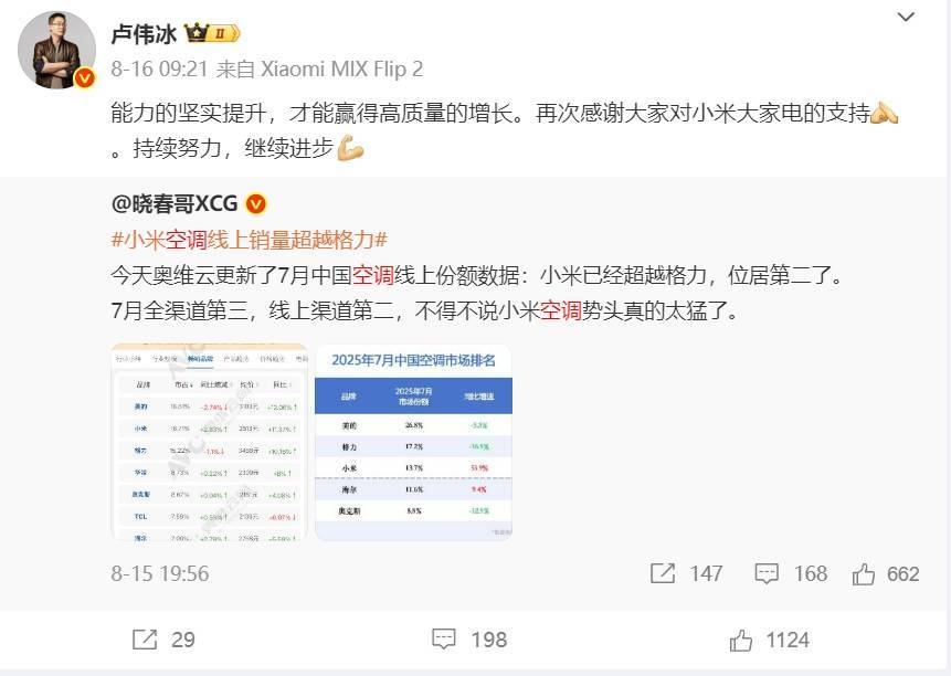大不列颠vs瑞典_华为空调一年省出300度电大不列颠vs瑞典,雷军约战董明珠,格力凭何不降价还赚钱?