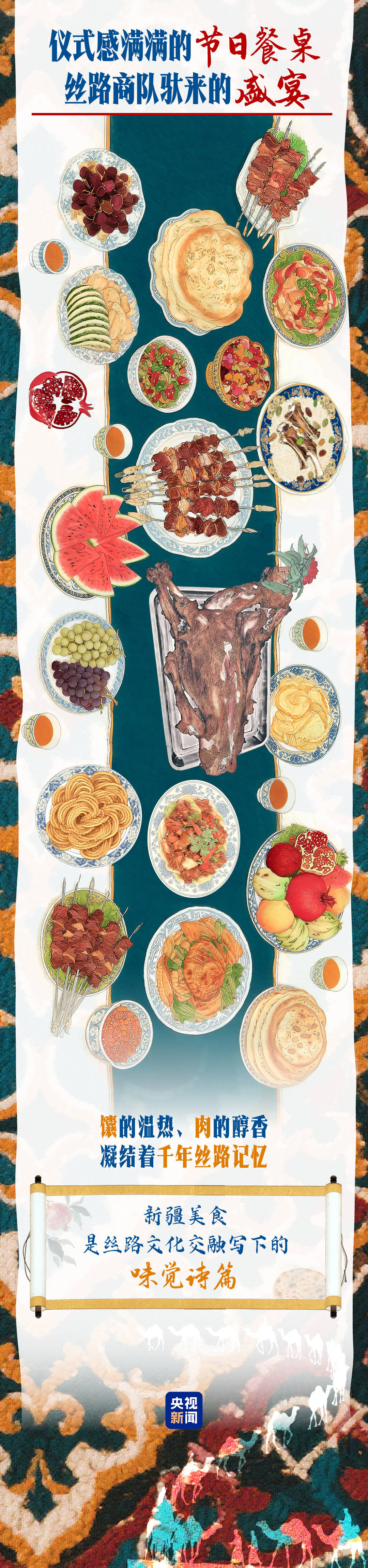 阿根廷联邦联赛A-附加赛_砥砺奋进七十载 天山南北谱华章｜“馕”括万里的新疆味道