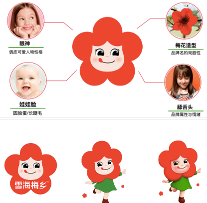 皇冠信用账号怎么开_西贝“军师”华与华多个设计撞脸国外知名品牌LOGO皇冠信用账号怎么开,作品还曾陷抄袭争议