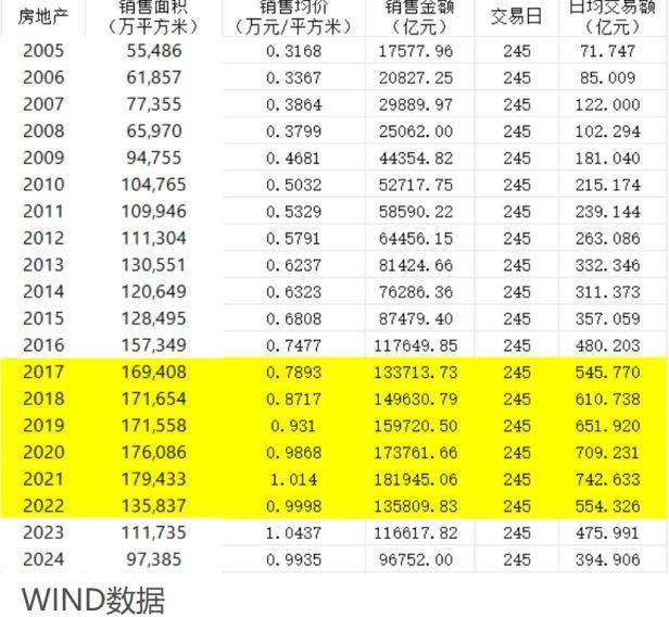 皇冠信用盘APP下载_大牛股即将上桌皇冠信用盘APP下载?历史规律暗藏“大肉”——极简投研