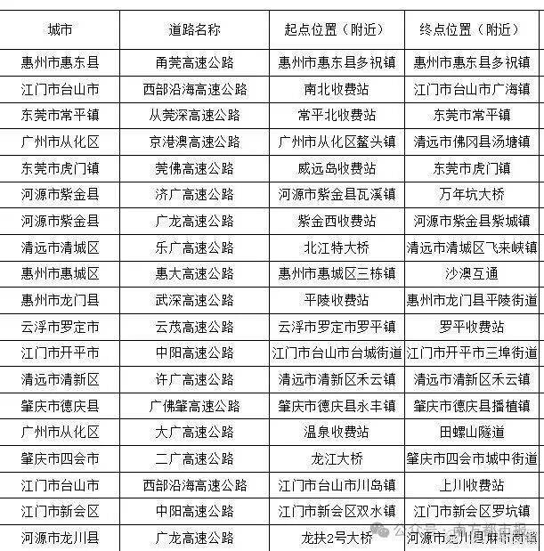 皇冠信用网怎么租_“猪肝红”预警!有人深圳出发皇冠信用网怎么租,15小时还没出广东…