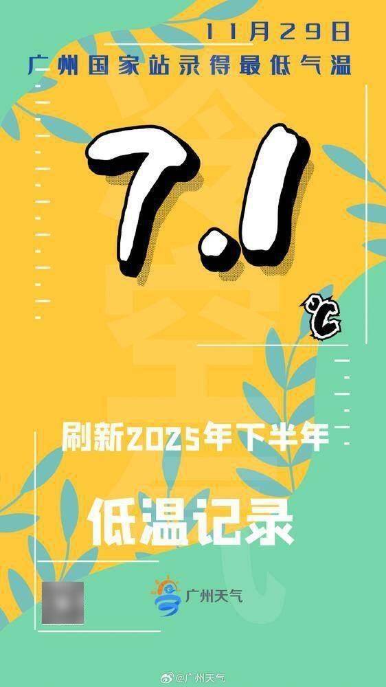 皇冠信用庄家
_7.1℃!广州创下半年气温新低皇冠信用庄家
,明起广东或迎小雨“润燥”